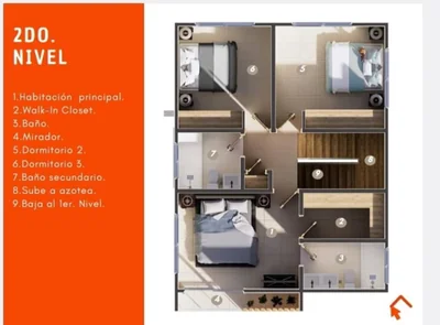 Moderno Proyecto de Casas Listo. C.S. - Imagen 7