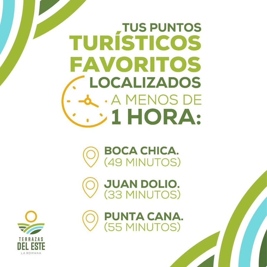 Apartamento en Terrazas del este - Vista 5